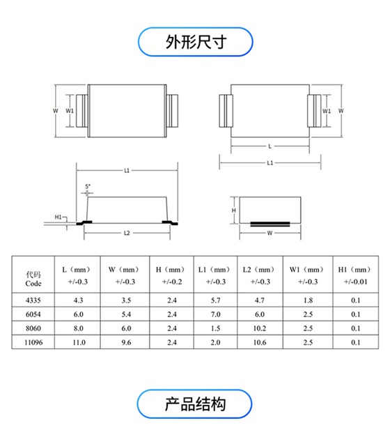 Y2-详情页_05.jpg