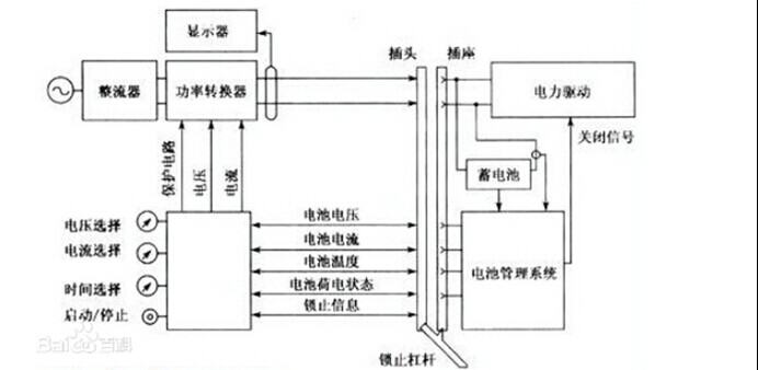 穎特新交流AC安規(guī)電容、直流DC陶瓷電容的應用新趨勢4.jpg