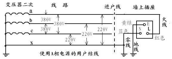 安規(guī)電容接線方法XY電容火線 零線 地線5 (1).jpg