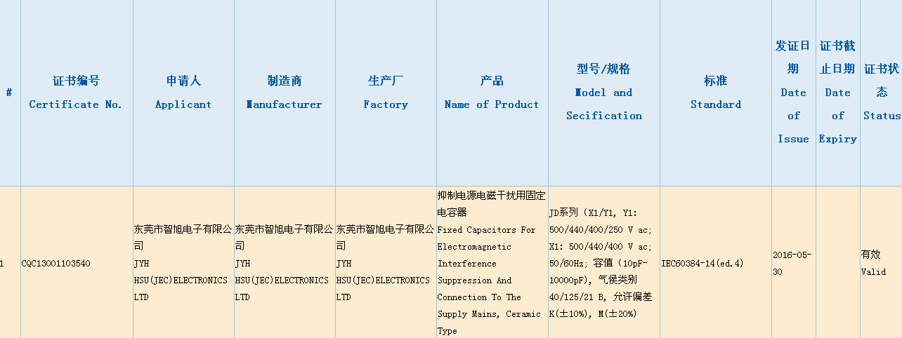 你想知道陶瓷電容器有3C認證嗎？4.jpg