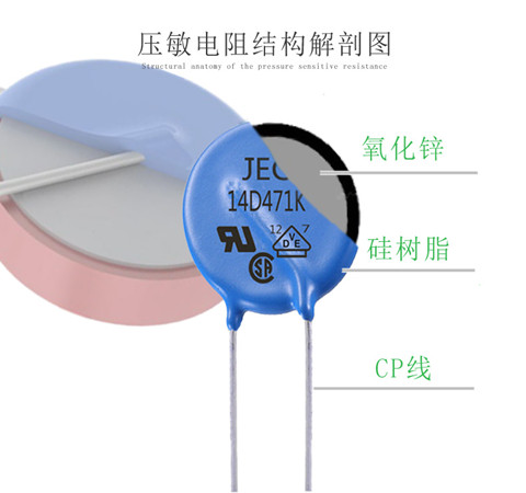 壓敏電阻的結構特點和工作原理.jpg