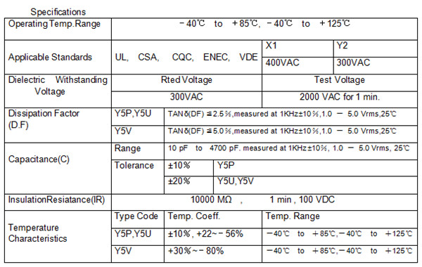 y2瓷片電容222 300V的尺寸3.jpg