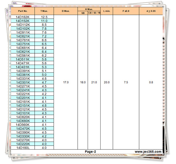 JEC壓敏電阻14D規(guī)格參數(shù)1.jpg