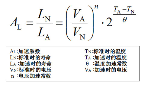 多層陶瓷電容的壽命估算1.jpg