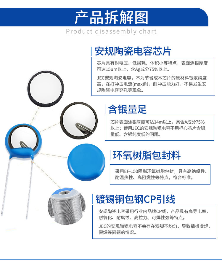 安规陶瓷电容详情页Y1下_05.jpg