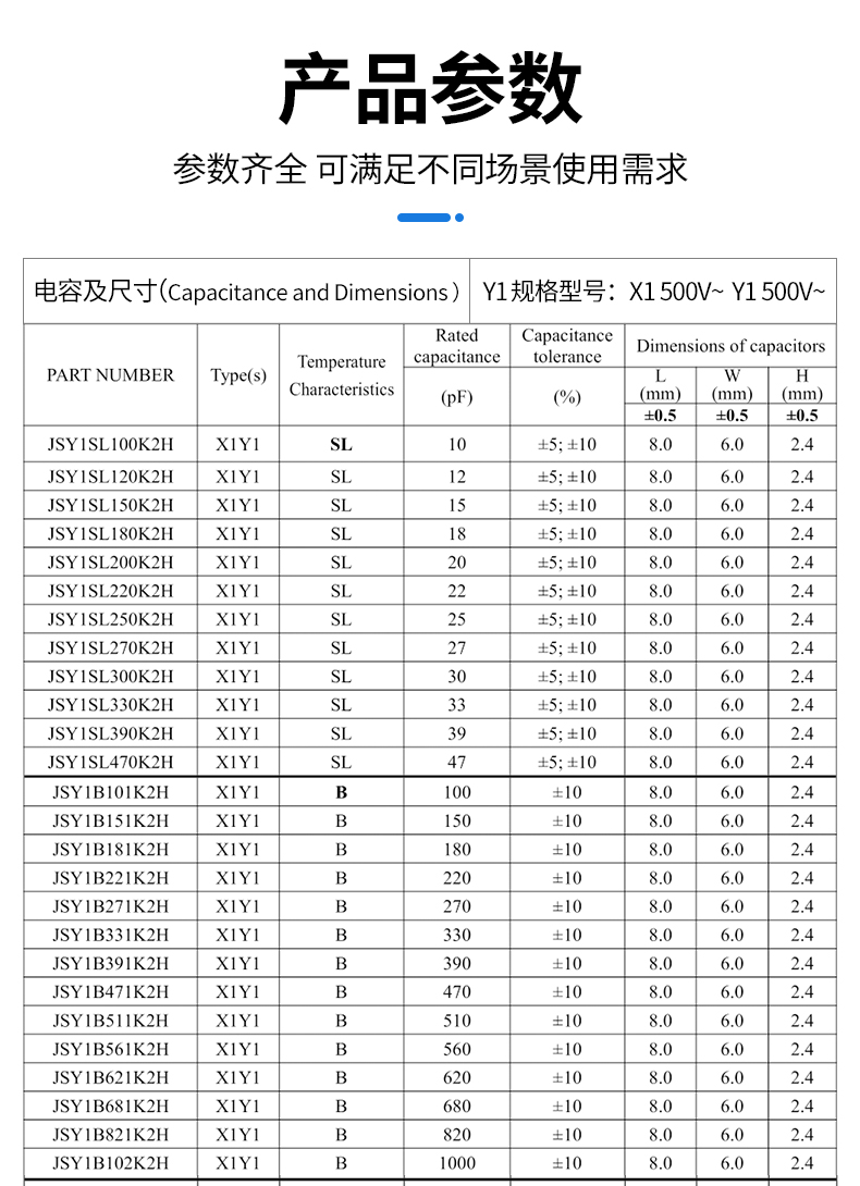 Y1-详情页_03.jpg