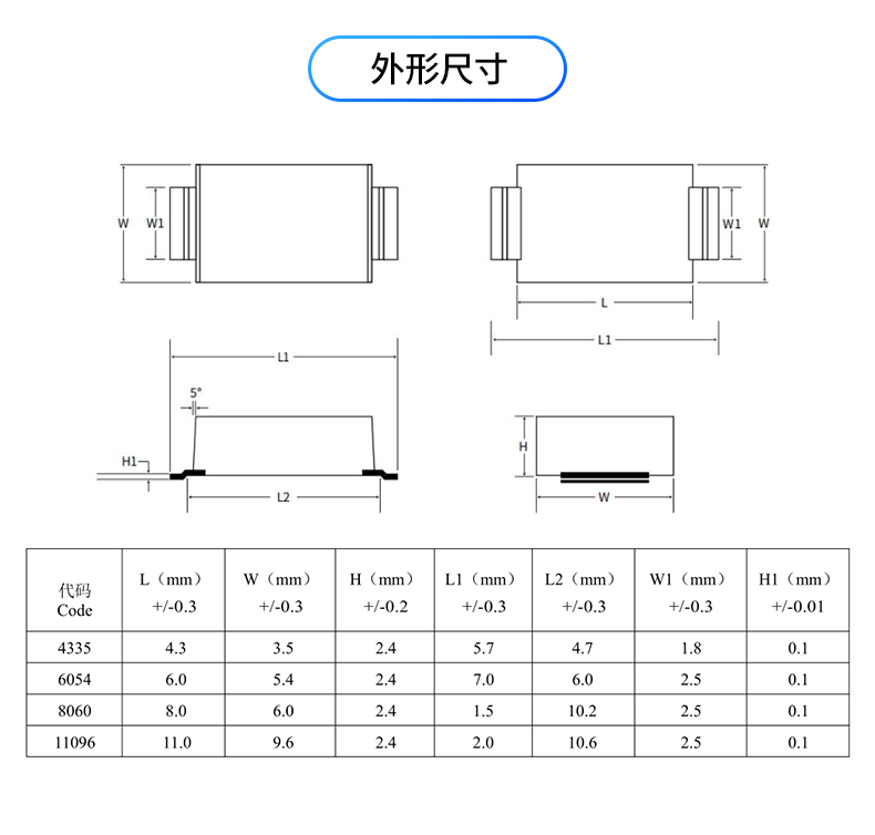 Y1-详情页_05.jpg