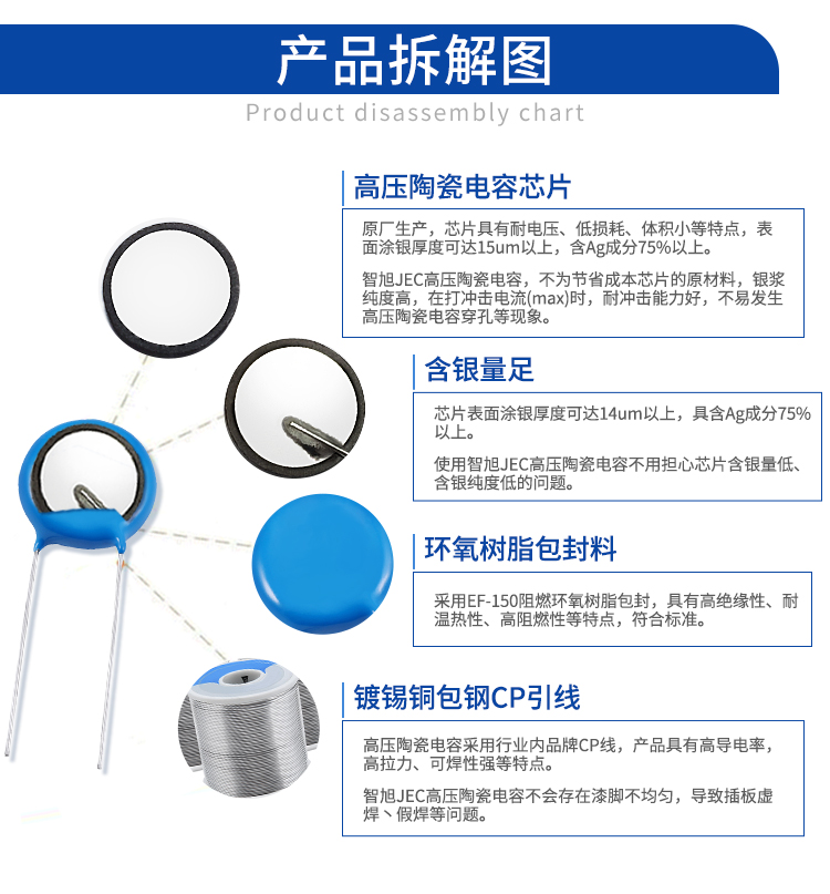 高压陶瓷电容详情页2024下_05.jpg